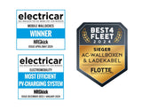 DiniTech* NRGkick Batterieladegerät Standard-Kit, alle elek. Fahrzeuge