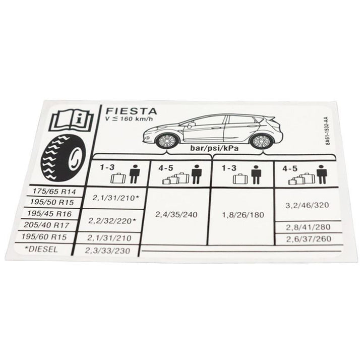 Original Ford Fiesta 2008-2012 Aufkleber 1546800