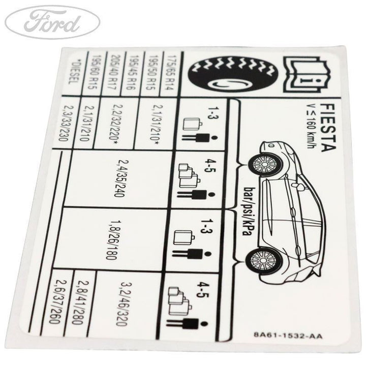 Original Ford Fiesta 2008-2012 Aufkleber 1546800