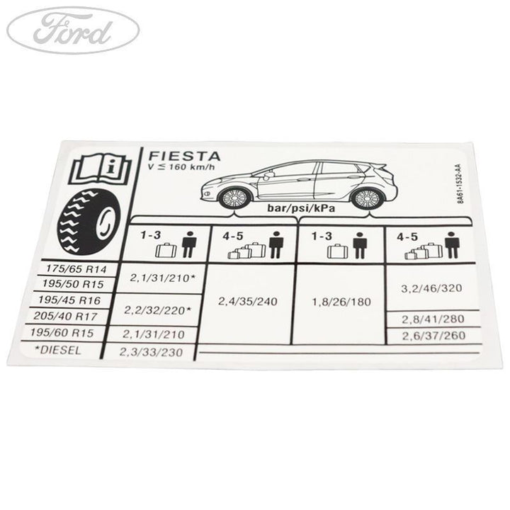 Original Ford Fiesta 2008-2012 Aufkleber 1546800