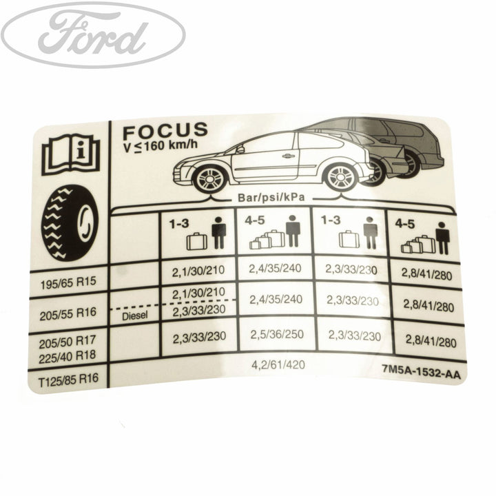 Original Ford Focus Reifendruck Hinweis Aufkleber 1494039