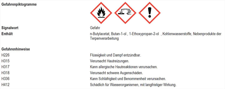 Original Lackstifte (9ml) von Ford in Aquamarin-Grün Met. 2584090 (Farbcode:GGGEWHA)