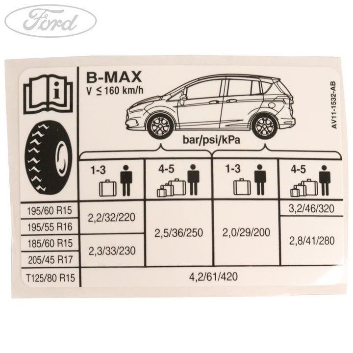 Original Ford B-MAX 2012-2017 Reifen Aufkleber 1831875