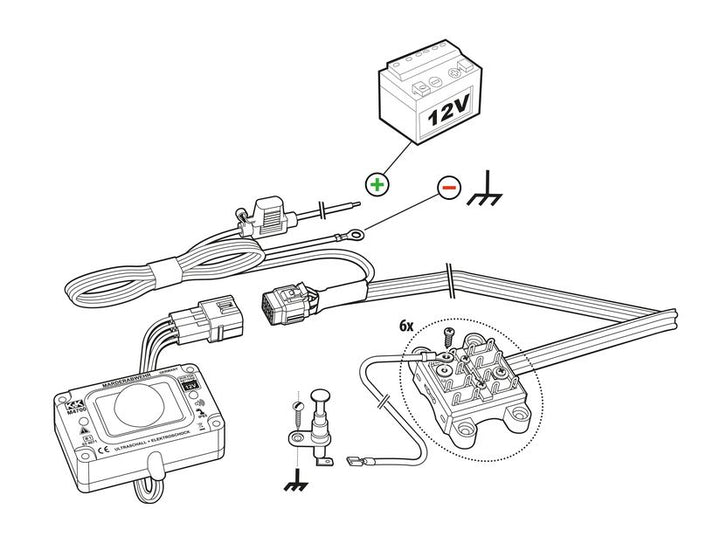 K&K* Marderabwehr M4700B, Kombinationsgerät